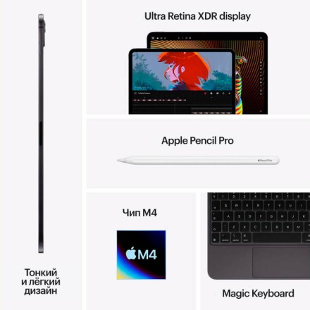 Планшет Apple iPad Pro 11" 2Tb (2024) Wi-Fi нанотекстурное стекло «черный космос»
